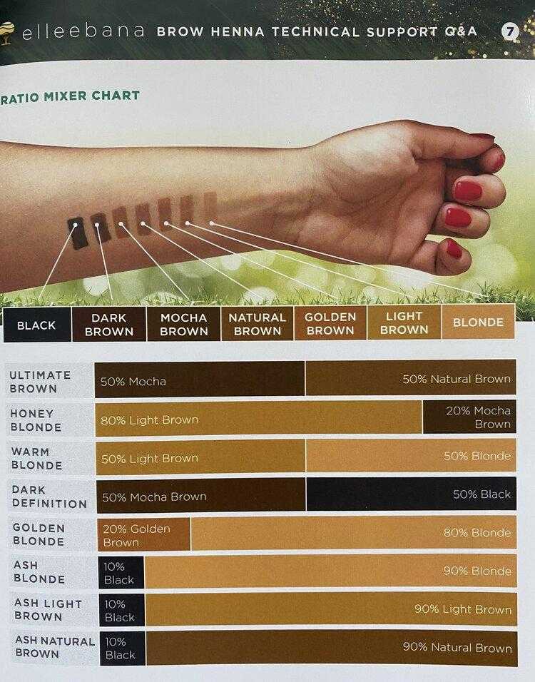Elleebana Brow Henna Powder