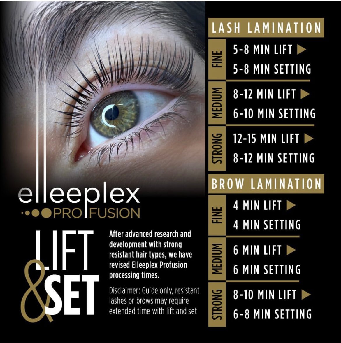 Elleeplex Profusion 5 Pack | Allure Professional Products